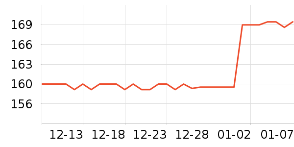 BTNature������ʳ��ʷ�۸�