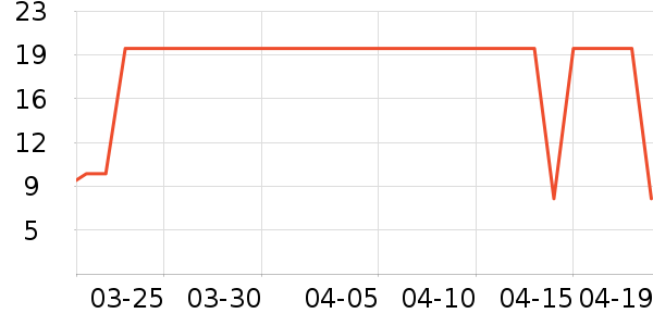 ��ʪ����ʷ�۸�