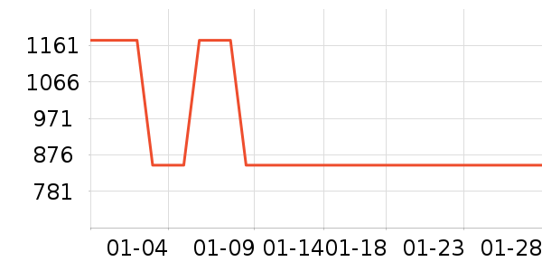 ���������¯��ʷ�۸�