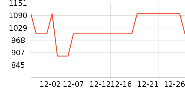 ���������¯��ʷ�۸�