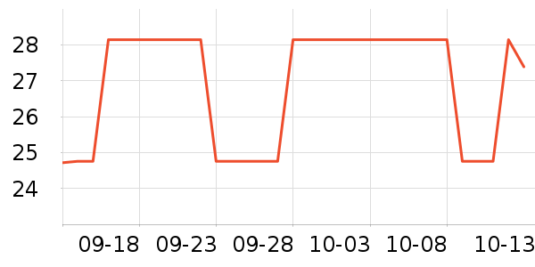 ����ֽ����ʷ�۸�