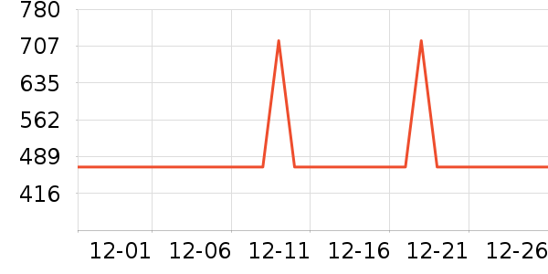 ˧����ˮ����ʷ�۸�