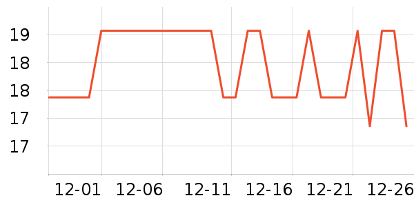 ǢǢ���/������ʷ�۸�