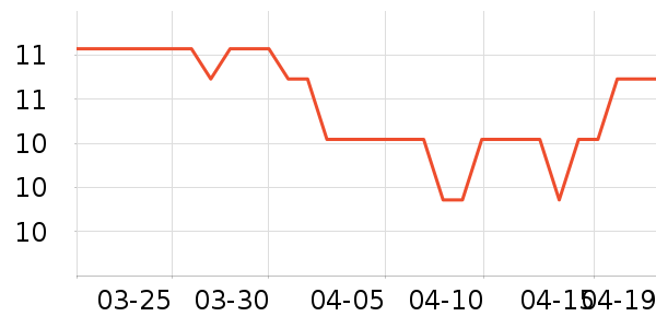 �ո�����������ʷ�۸�