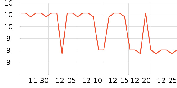 ��¶ʿϴ��Һ��ʷ�۸�