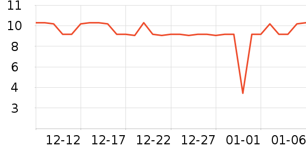 ��¶ʿϴ��Һ��ʷ�۸�