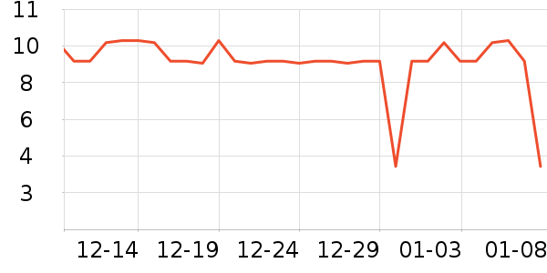 ��¶ʿϴ��Һ��ʷ�۸�