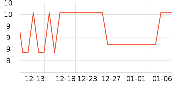 ����ܲ����ʷ�۸�