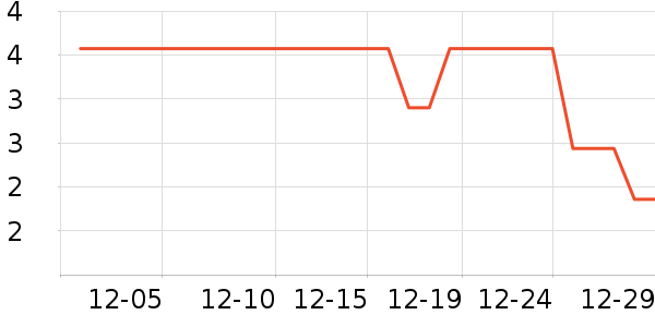 ��𹤾���ʷ�۸�