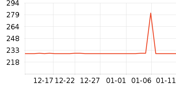 �ղ�������;����ʷ�۸�