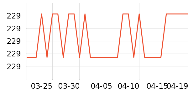 �ղ�������;����ʷ�۸�