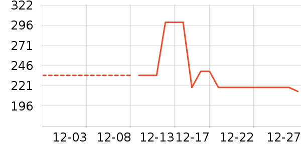 Ӥ���̷���ʷ�۸�