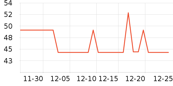 �ζร�綯��װ����ʷ�۸�