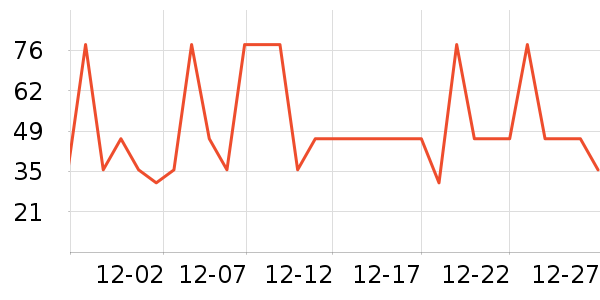 ���Ǹ���˪/ױǰ����ʷ�۸�