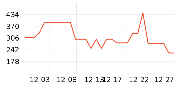 ��ʿ���ͯ���޷���ʷ�۸�