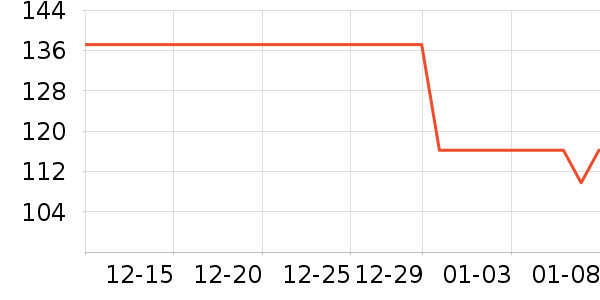 ���ĵ�ˮ��/��ˮƿ��ʷ�۸�