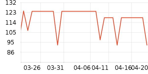 Ƥ������T����ʷ�۸�