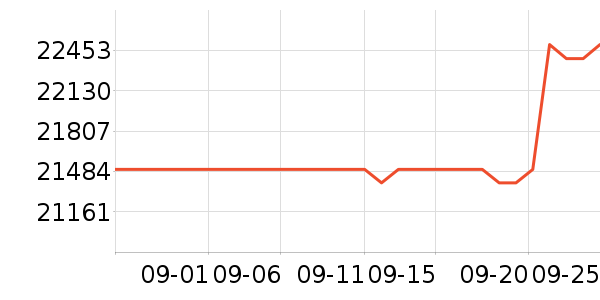 ����̨ʽ��������ʷ�۸�