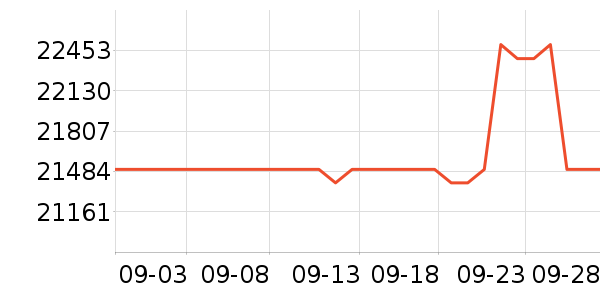 ����̨ʽ��������ʷ�۸�