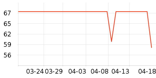 ��������������ʷ�۸�