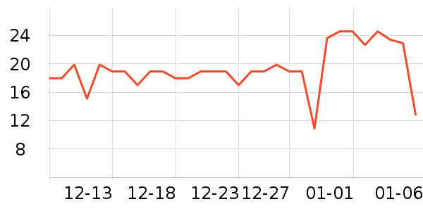 ˼�������ʷ�۸�