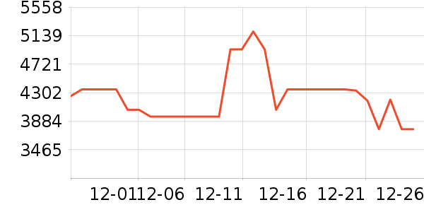 �Ὺ������ʷ�۸�