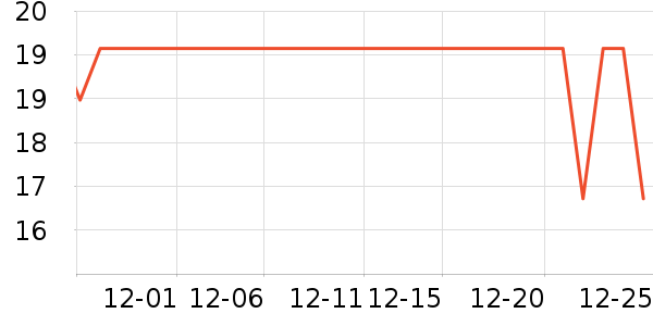 �������ౣ��Ʒ��ʷ�۸�