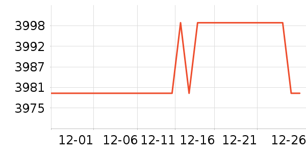 �����Կ���ʷ�۸�