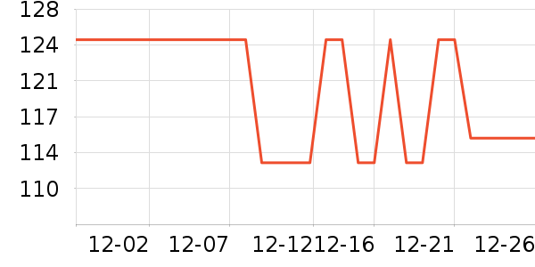 �Ŀ�����տ�¯��ʷ�۸�