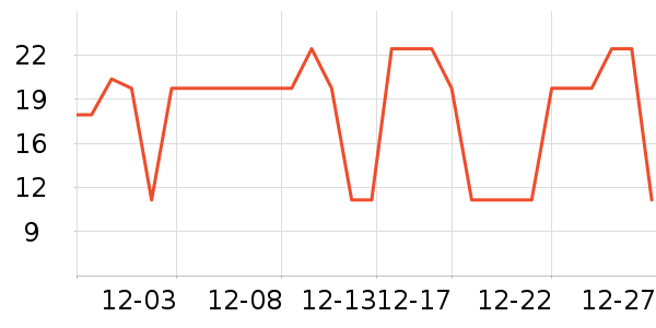 ܰ������������ʷ�۸�