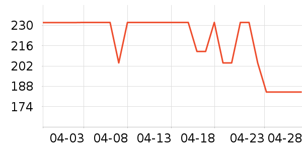 Ʒʤ��Я/�ƶ���Դ��ʷ�۸�