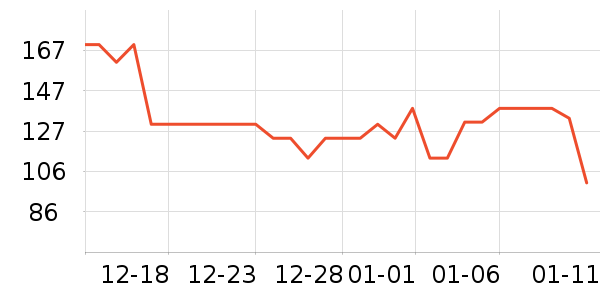 ����ϴ��ˮ��ʷ�۸�