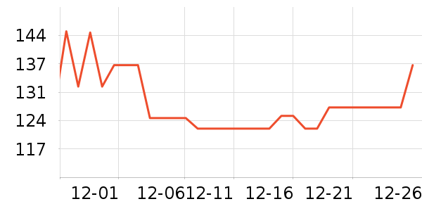 �ﱦ����ʪ��ʷ�۸�