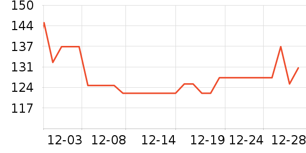 �ﱦ����ʪ��ʷ�۸�