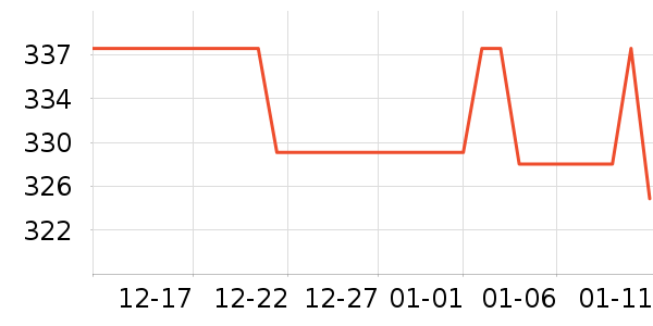 ����ʫ�沿������ʷ�۸�