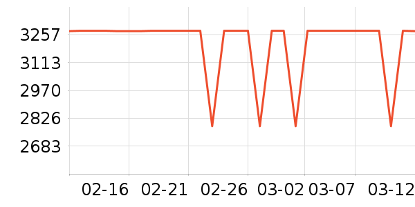 OPPO�ֻ���ʷ�۸�