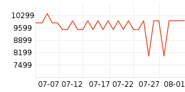 ��������̨ʽ��������ʷ�۸�