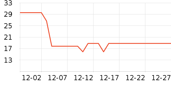 �������ݵ���ʷ�۸�