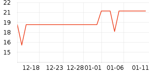 �������ݵ���ʷ�۸�