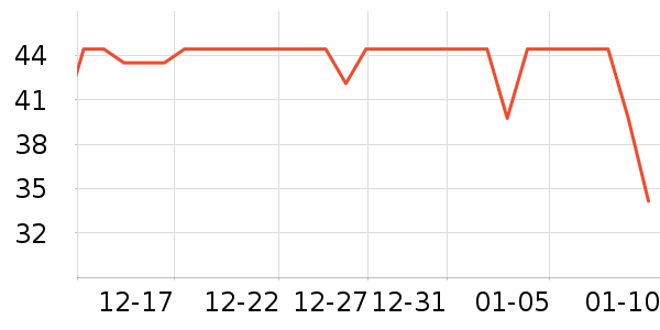 ��������๤����ʷ�۸�