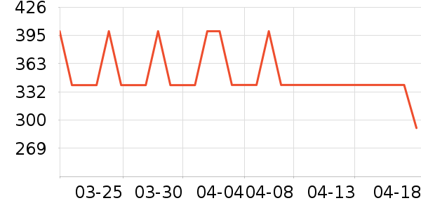 THOMSON���������ʷ�۸�