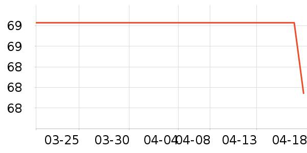 ���������װ��ʷ�۸�