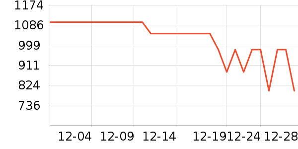 ��Ϊ�ֻ���ʷ�۸�