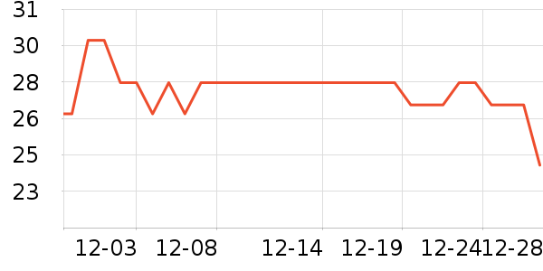 �ű�ɽ�����̲�Ʒ��ʷ�۸�