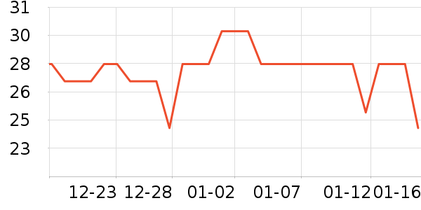 �ű�ɽ�����̲�Ʒ��ʷ�۸�