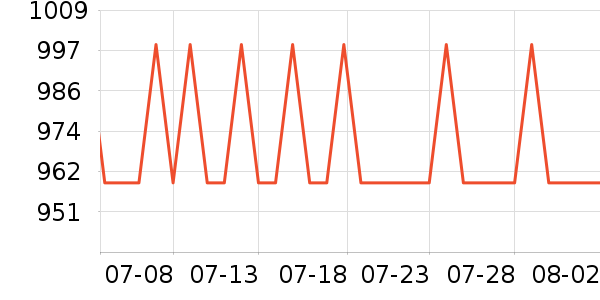 ��������Ϳ����ʷ�۸�