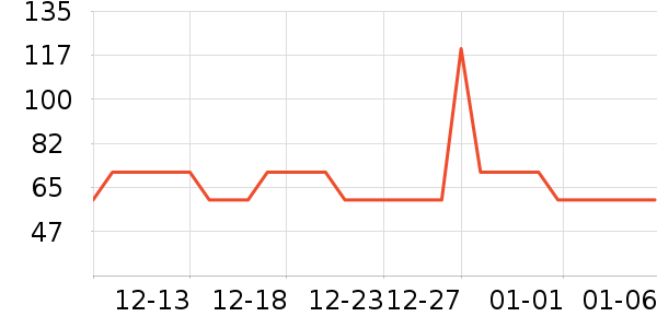 ����Ůʽţ�п�/���п�/�̿���ʷ�۸�