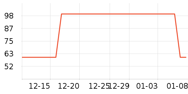 ��ܽ�ɿ�����ʷ�۸�