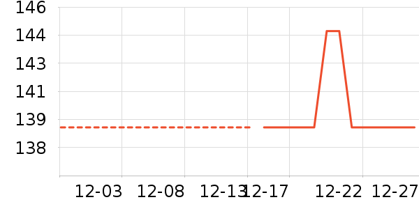 ����˿��Ʒ���� ��ʷ�۸�