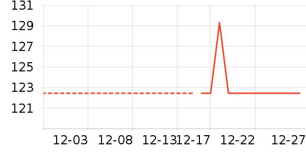 ����Ʒ�Ƴ�����/ӣ����ʷ�۸�